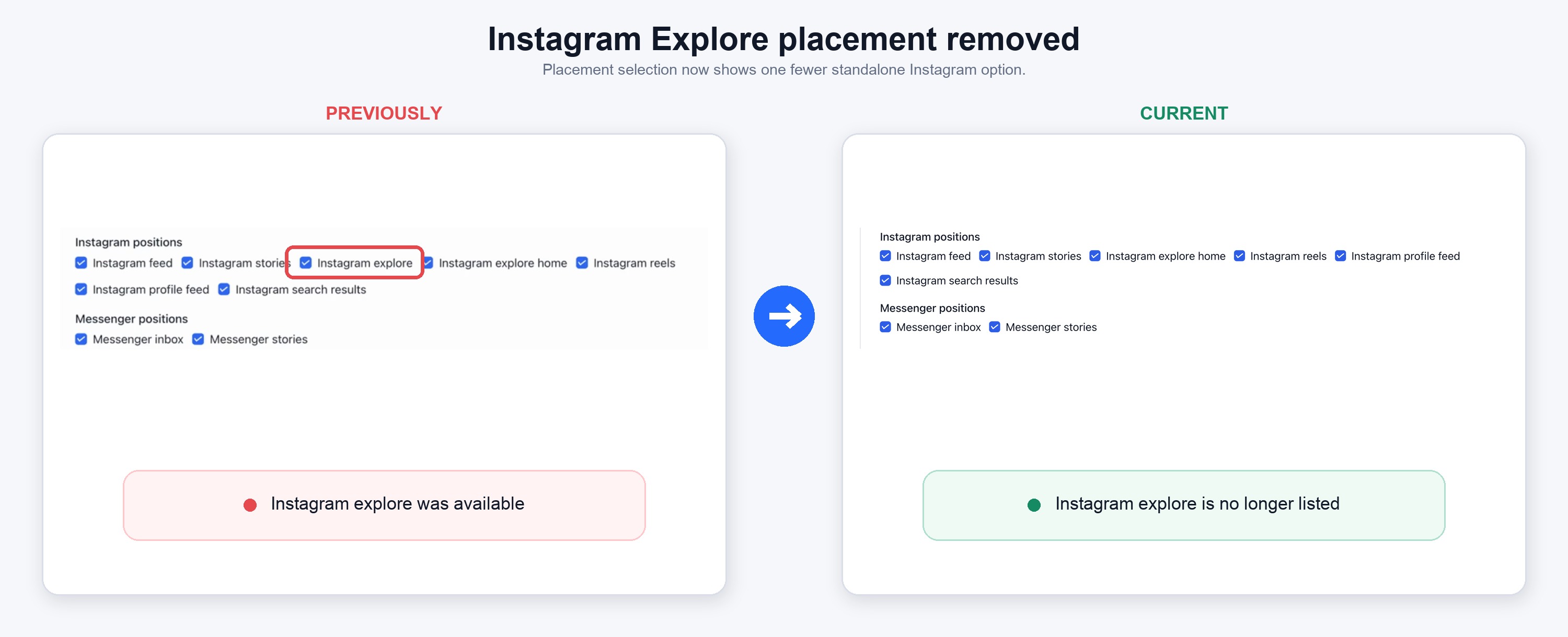 instagram-explore-placement-original-screenshots-markup