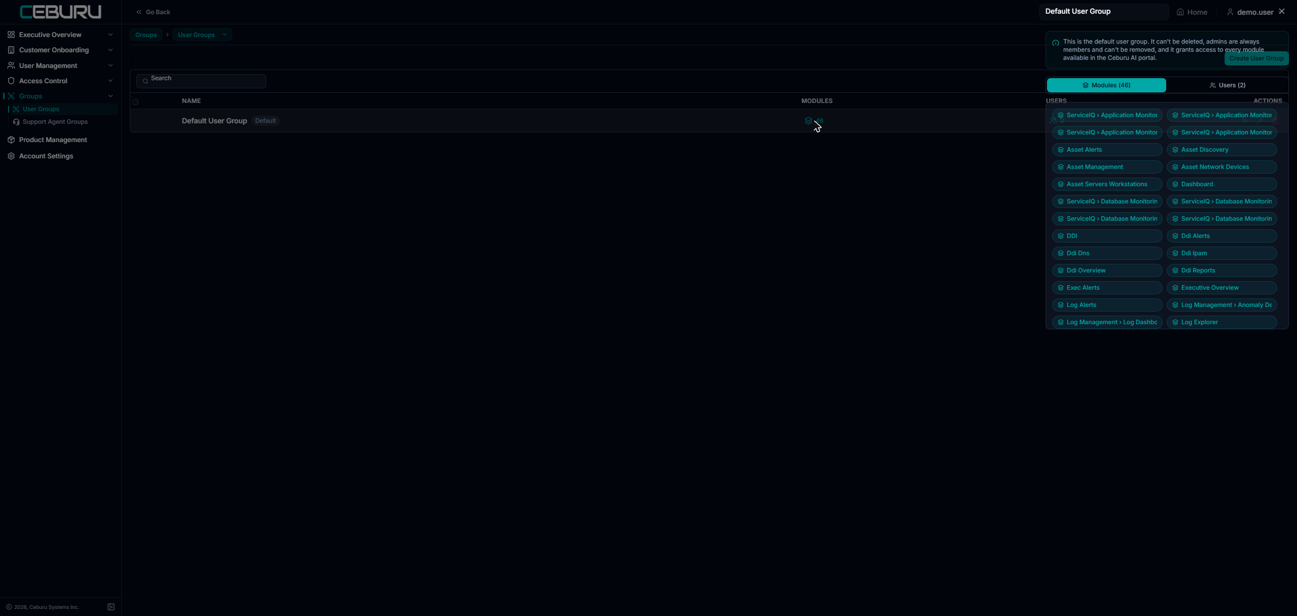 Modules granted by a group