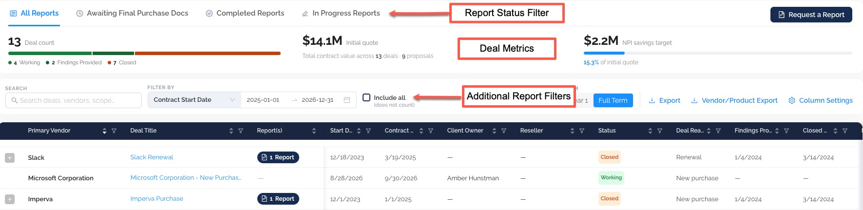 All Submitted Deals