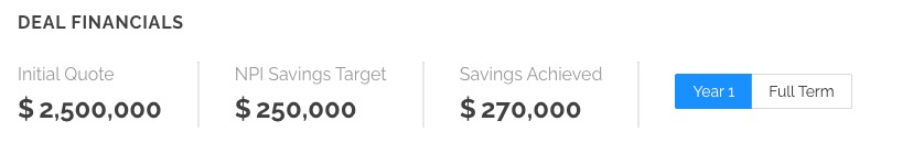 Deal Financials