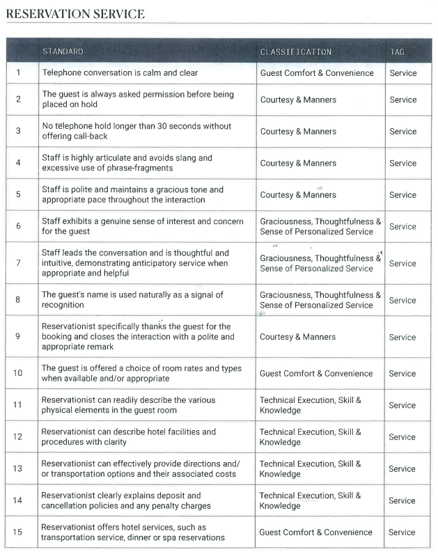 A close-up of a document 
Description automatically generated