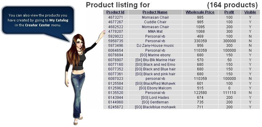 User-added image