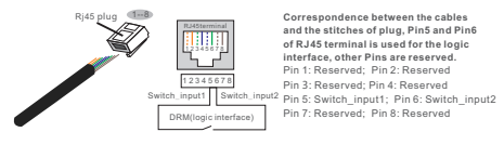 Um diagrama de uma rede de computadores 
Descrição gerada automaticamente