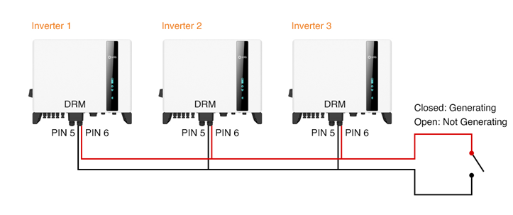 Um diagrama de uma fonte de alimentação 
Descrição gerada automaticamente