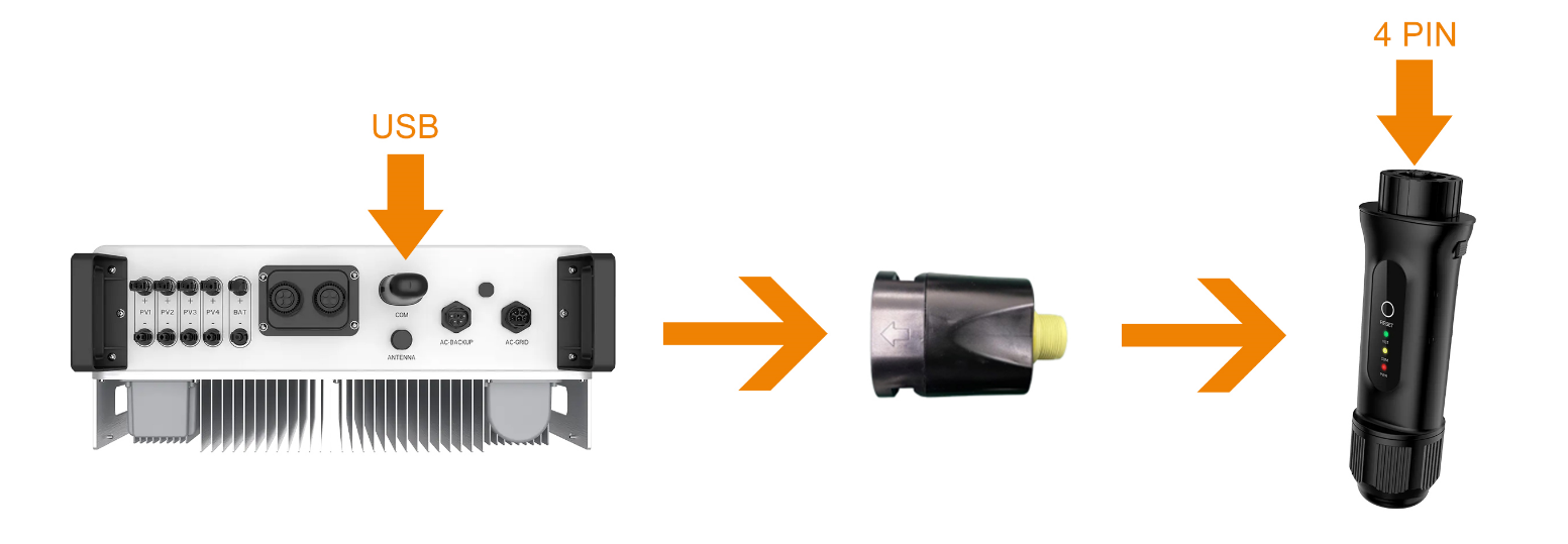 Um close-up de uma ficha 
Descrição gerada automaticamente