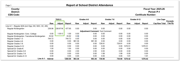 A screenshot of a report
AI-generated content may be incorrect.