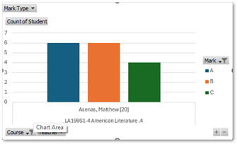 A screenshot of a graph

AI-generated content may be incorrect.