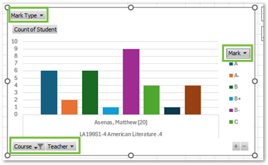 A screenshot of a graph

AI-generated content may be incorrect.