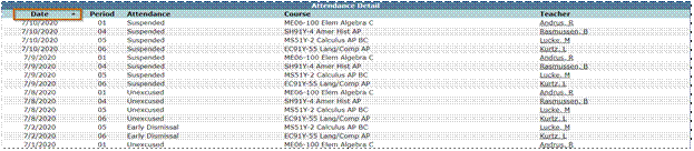 Attendance Detail 