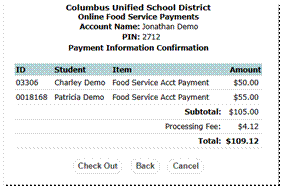 Display payment information confirmation screen