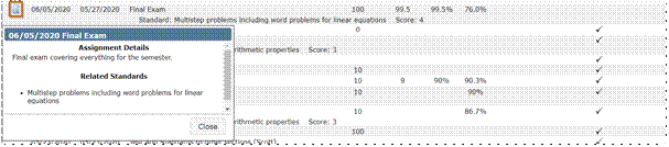 Screen shot of assignment notes 