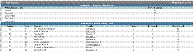 screen shot of attendance available
