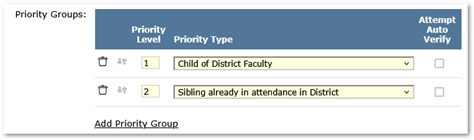 Priority Groups