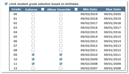 Grade Cutoff Matrix