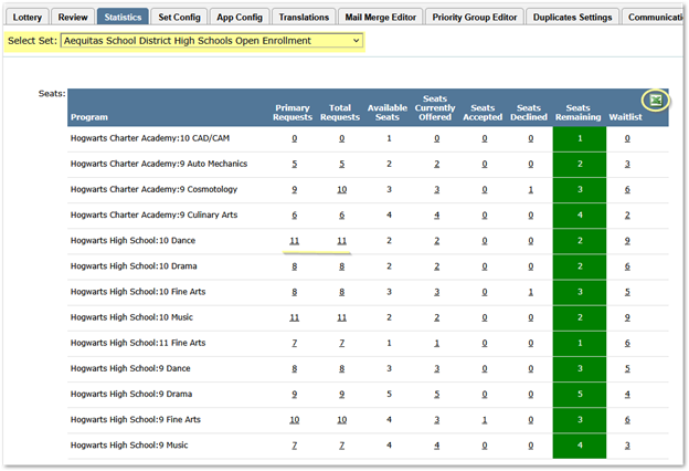 Statistics tab