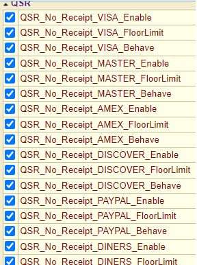 A screenshot of a checklist 
Description automatically generated