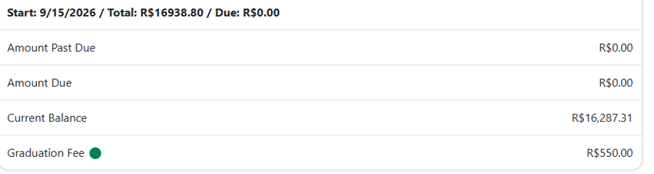 Student Portal financial panel, recurring payments section, showing 'Start: 9/15/2026 / Total: R$16938.80 / Due: R$0.00' at the top, followed by four rows: 'Amount Past Due' showing R$0.00, 'Amount Due' showing R$0.00, 'Current Balance' showing R$16,287.31, and 'Graduation Fee' (marked with a green dot next to the label) showing R$550.00.