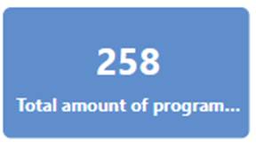A blue rectangle with white text 
Description automatically generated