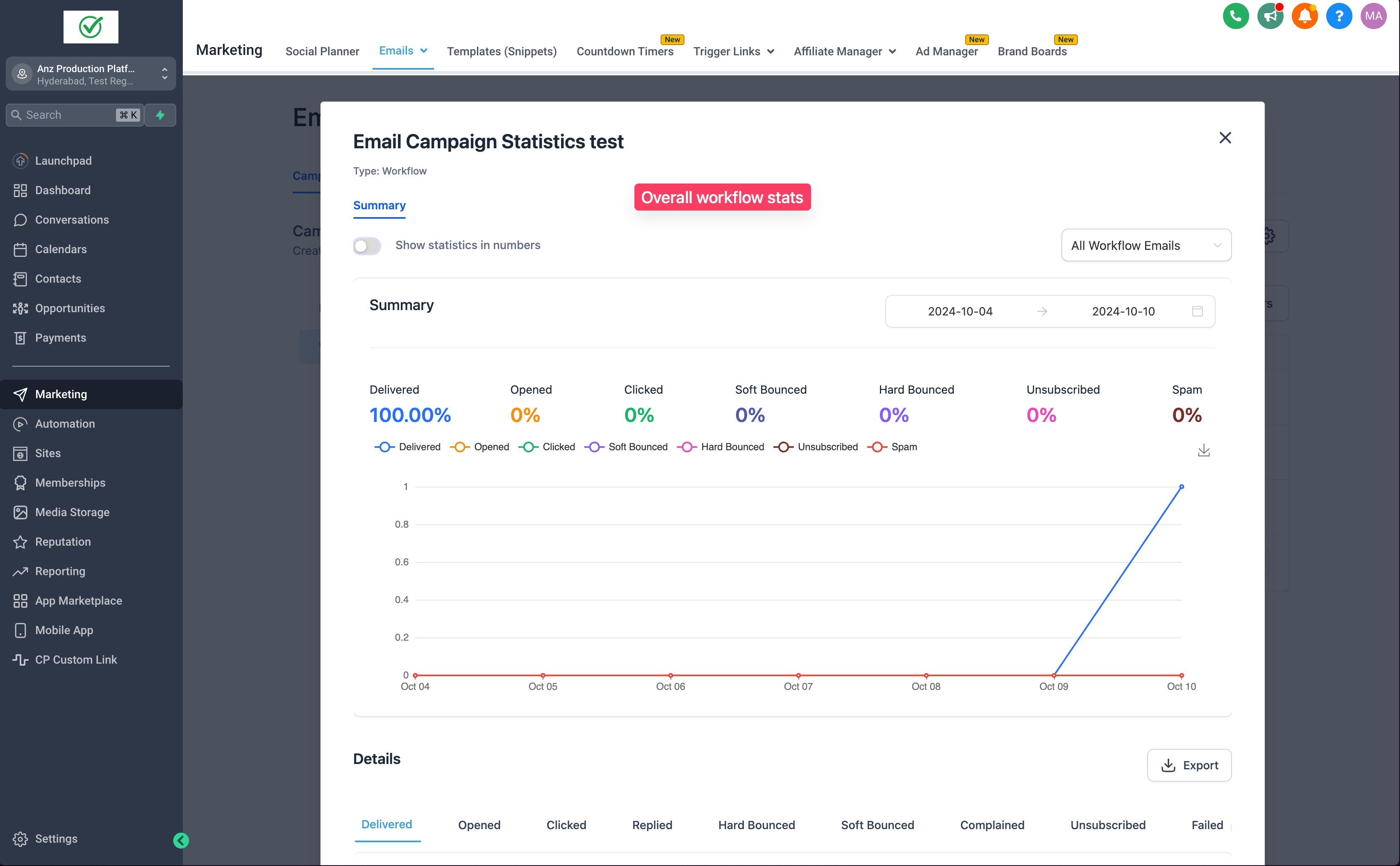 individual-email-action