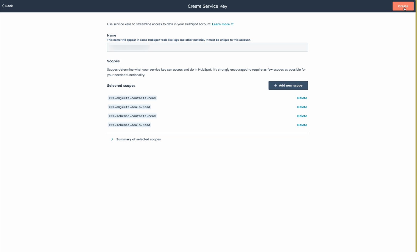 The Create Service Key form showing all four selected scopes and the Create button highlighted.