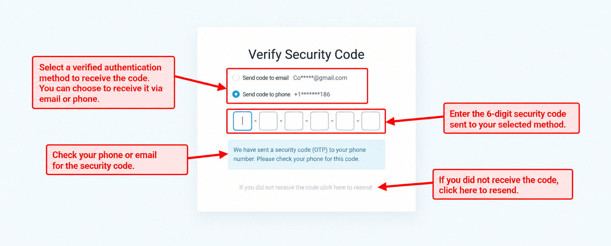Available Agency Owner verification methods