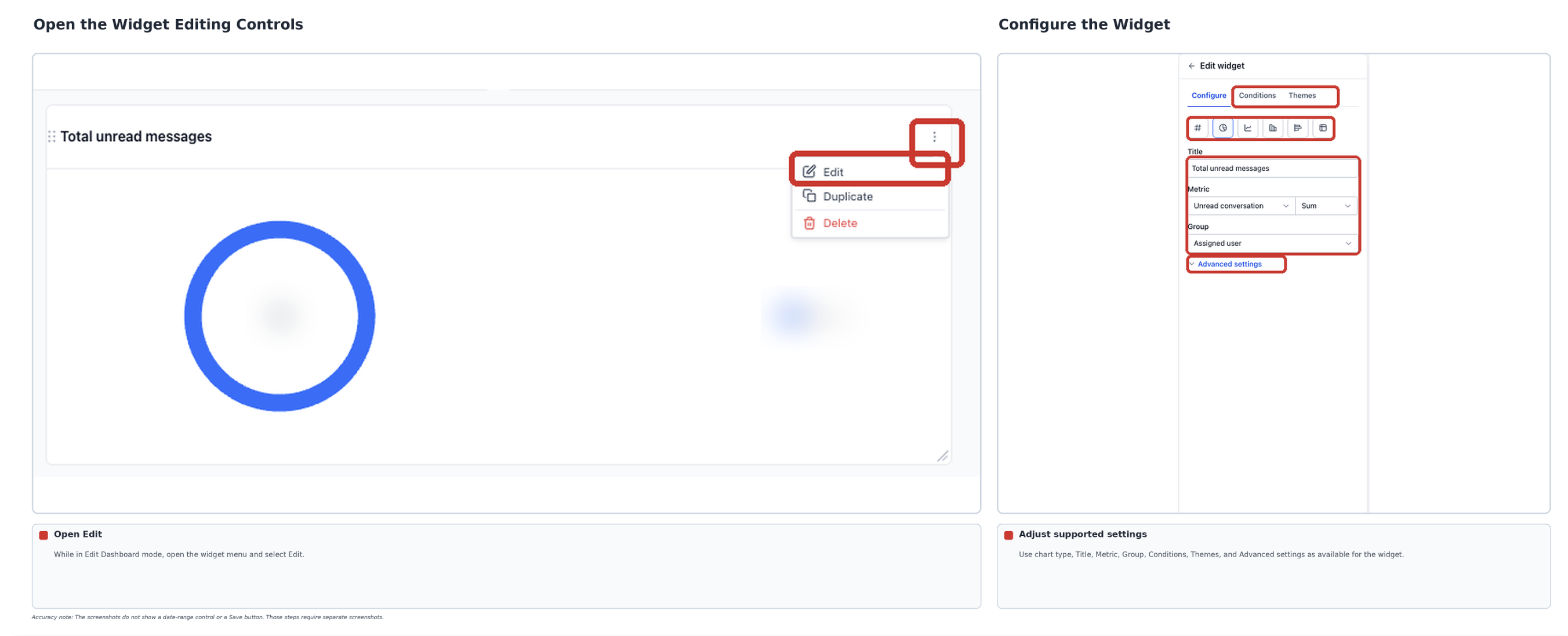 Dashboard widget editing controls showing the three-dot menu, Edit option, and widget configuration settings