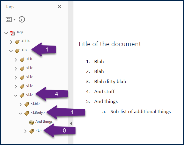 Screenshot showing the tags tree with the tags numbered as previously described.