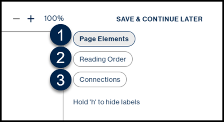 Screenshot showing the buttons in the CL Online interface for "Page Elements," "Reading Order," and "Connections." 