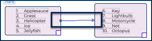 Screenshot showing the two list containers and the arrow between them, indicating the connection. 