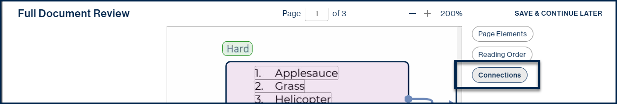 Screenshot of the CL Online interface.  The "Connections" button is highlighted. 