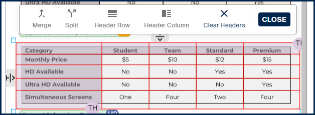 Screenshot showing a Table container that's just been created. 