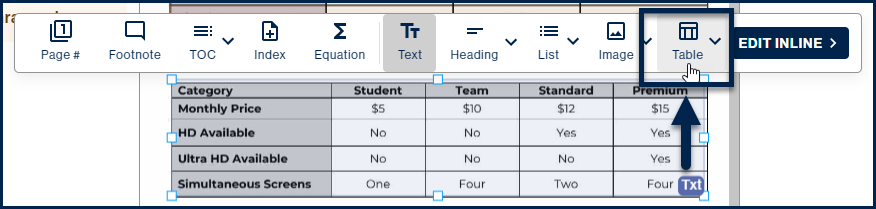 Screenshot showing a data table in the page view that has been marked as Text.  The Text container is selected, the toolbar is open, and the "Table" button is highlighted. 