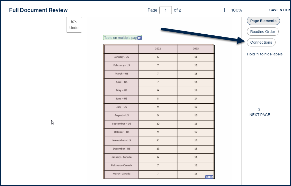 The "Connections" button is highlighted, in the Full Document Review step. 