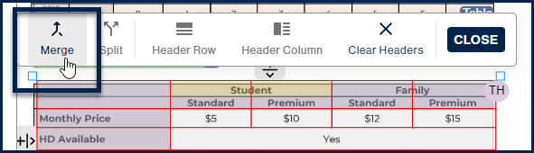 The "Merge" button is highlighted in the "child toolbar."  