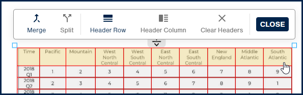 Screenshot showing the cells in the top row of the table are all selected. 