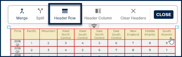 The "Header Row" button is highlighted in the child toolbar. 