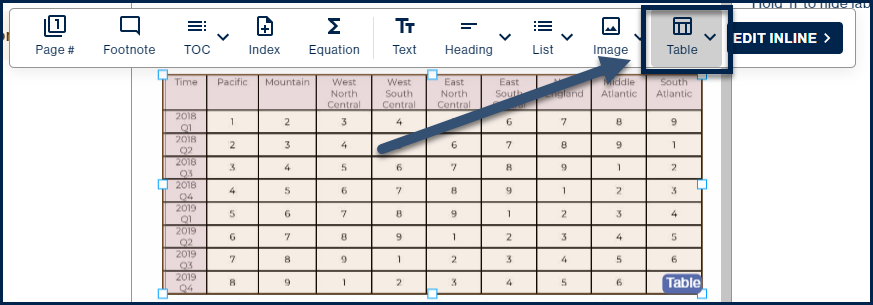 Screenshot showing a table selected in the page view.  The "Table" button is highlighted in the toolbar. 