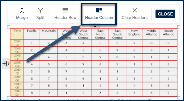 The "Header Column" button is highlighted in the child toolbar. 