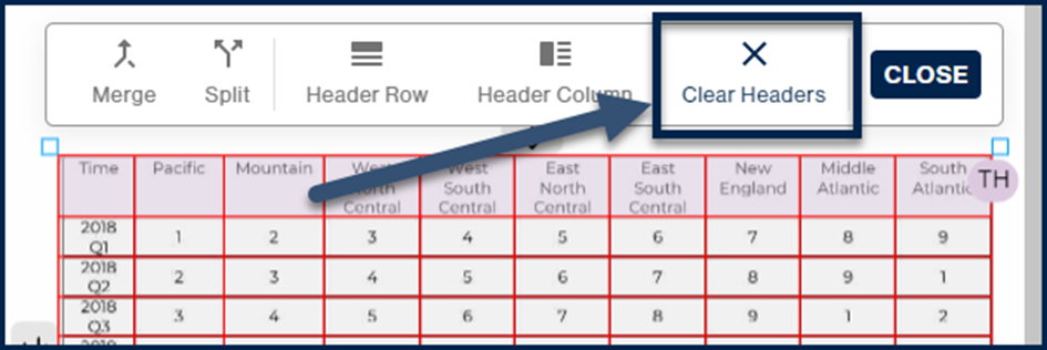 The "Clear Headers" button is highlighted in the "child toolbar." 