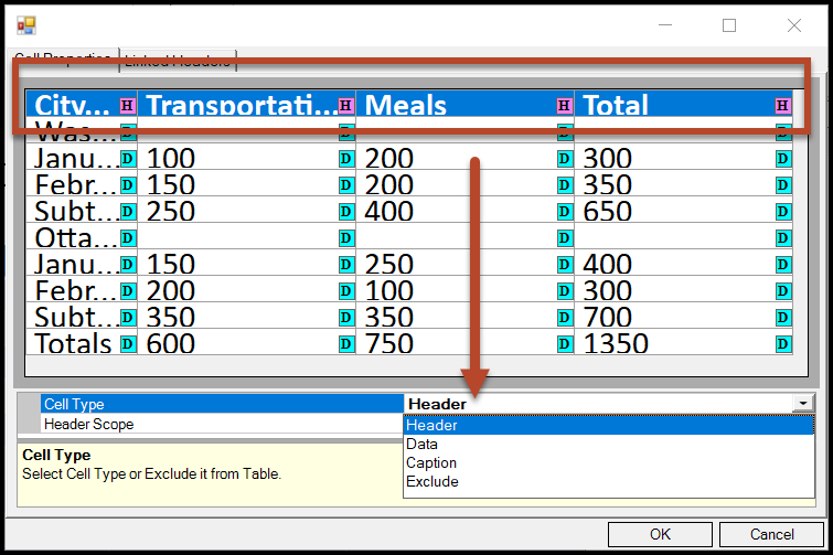The cells that are column headers have been selected and the drop-down menu to change them to header cells is highlighted.