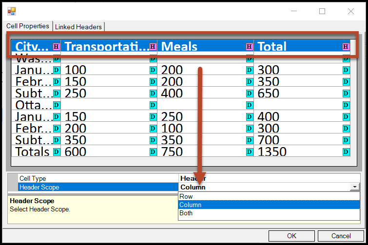 The drop-down menu is open to assign the scope to the selected Table Header cells.