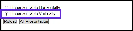 The Linearize Table Vertically radio button is selected in the CommonLook Panel.