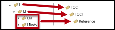 A List tag and a Table of Contents tag are opened side by side to compare and contrast their internal structure.  Similarities and differences are described in the following paragraph.  