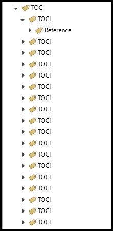 A TOC tag is open to show all of the TOCI tags.  The first TOCI is open to show the Reference tag inside. 