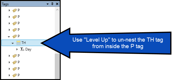 The Table header cell is created and shown nested in a paragraph tag.  It should be moved to the Tags root level.  