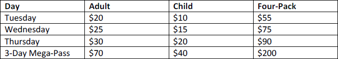 The simple table to manually tag as described in the preceding paragraph.  