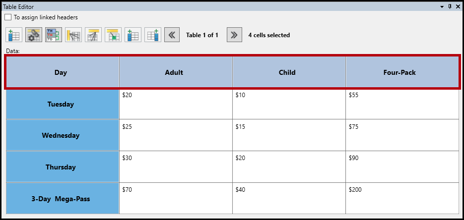 The table editor is open and the cells in the top row are selected.  