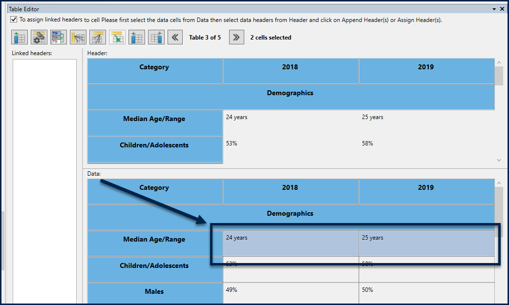In the "Data" panel, the cells for 24 years and 25 years are selected.