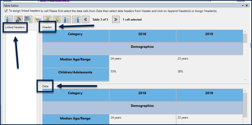Screenshot of the table editor, highlighting the panels as previously described.