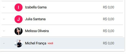 Colocação do corretor no Ranking